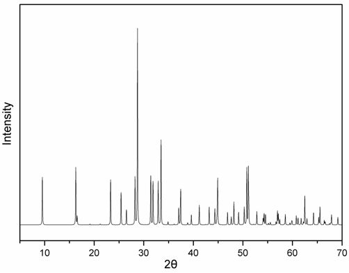 Nonlinear optical crystal material Sr3Y3BiB4O15 and preparation method and application thereof