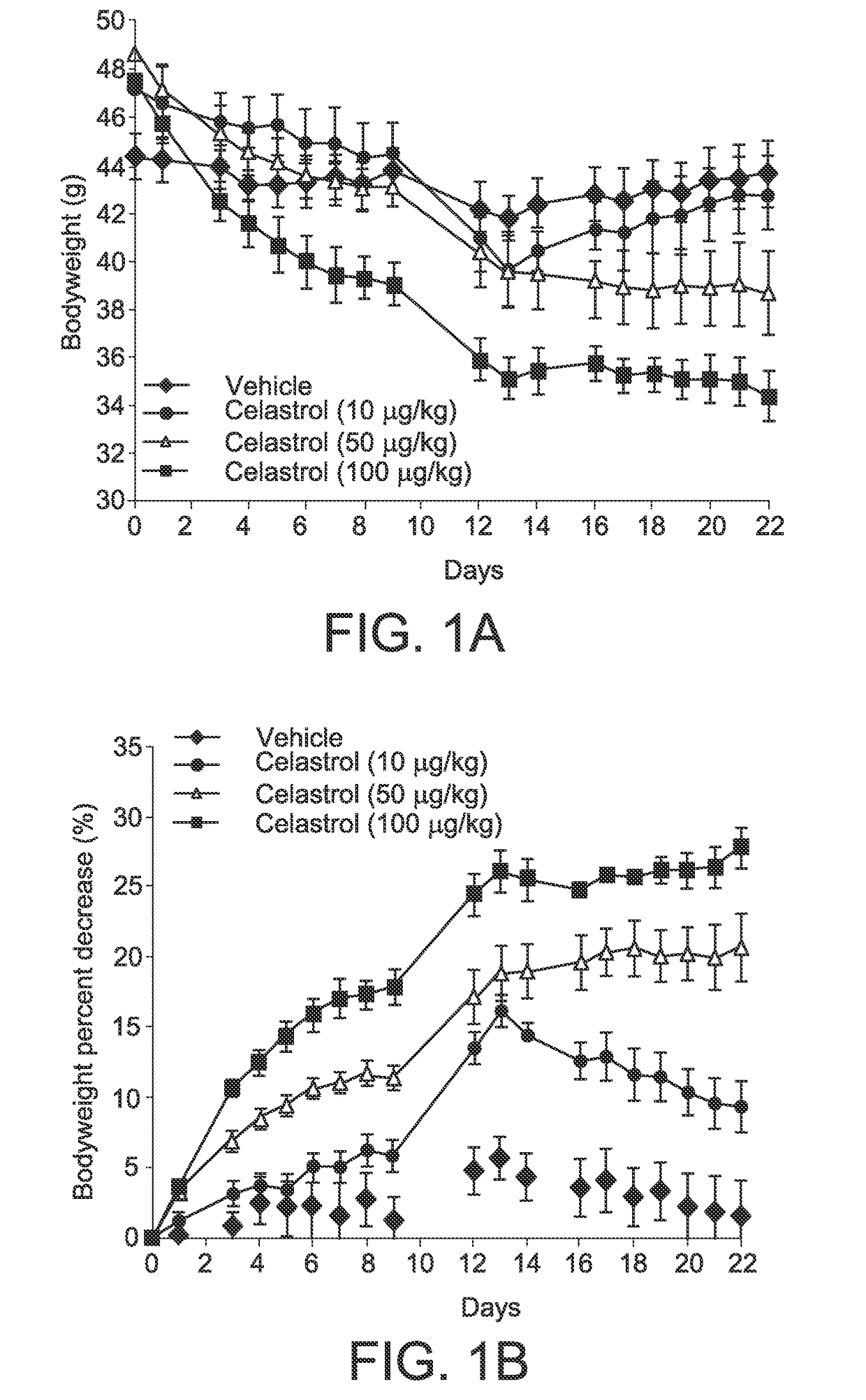 Compounds for the treatment of obesity and methods of use thereof