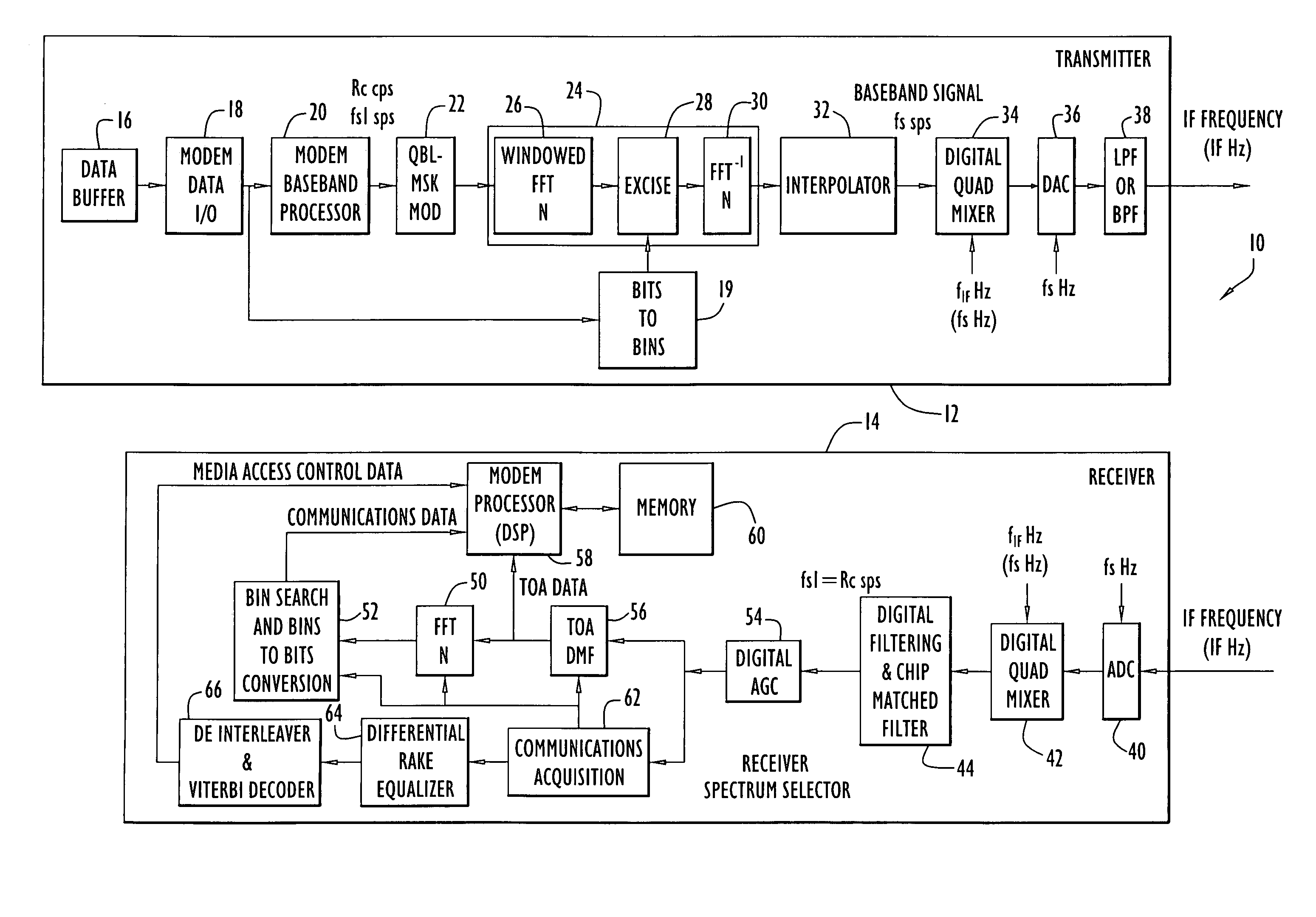 Methods and apparatus for encoding information in a signal by spectral notch modulation