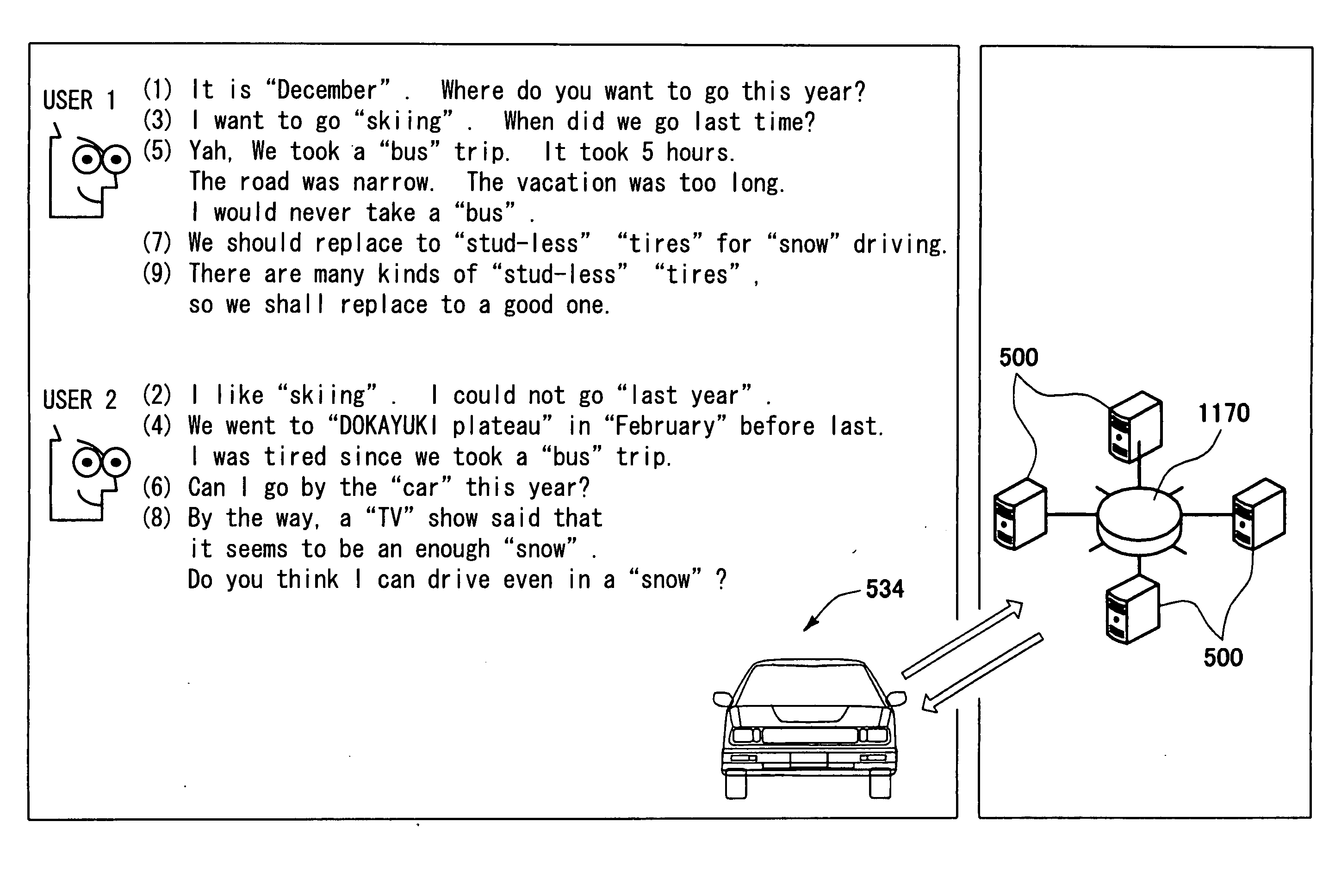 Apparatus for providing information for vehicle