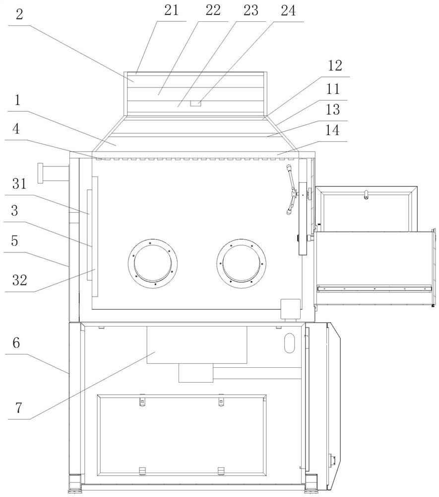 Flow equalizing type pharmaceutical glove box