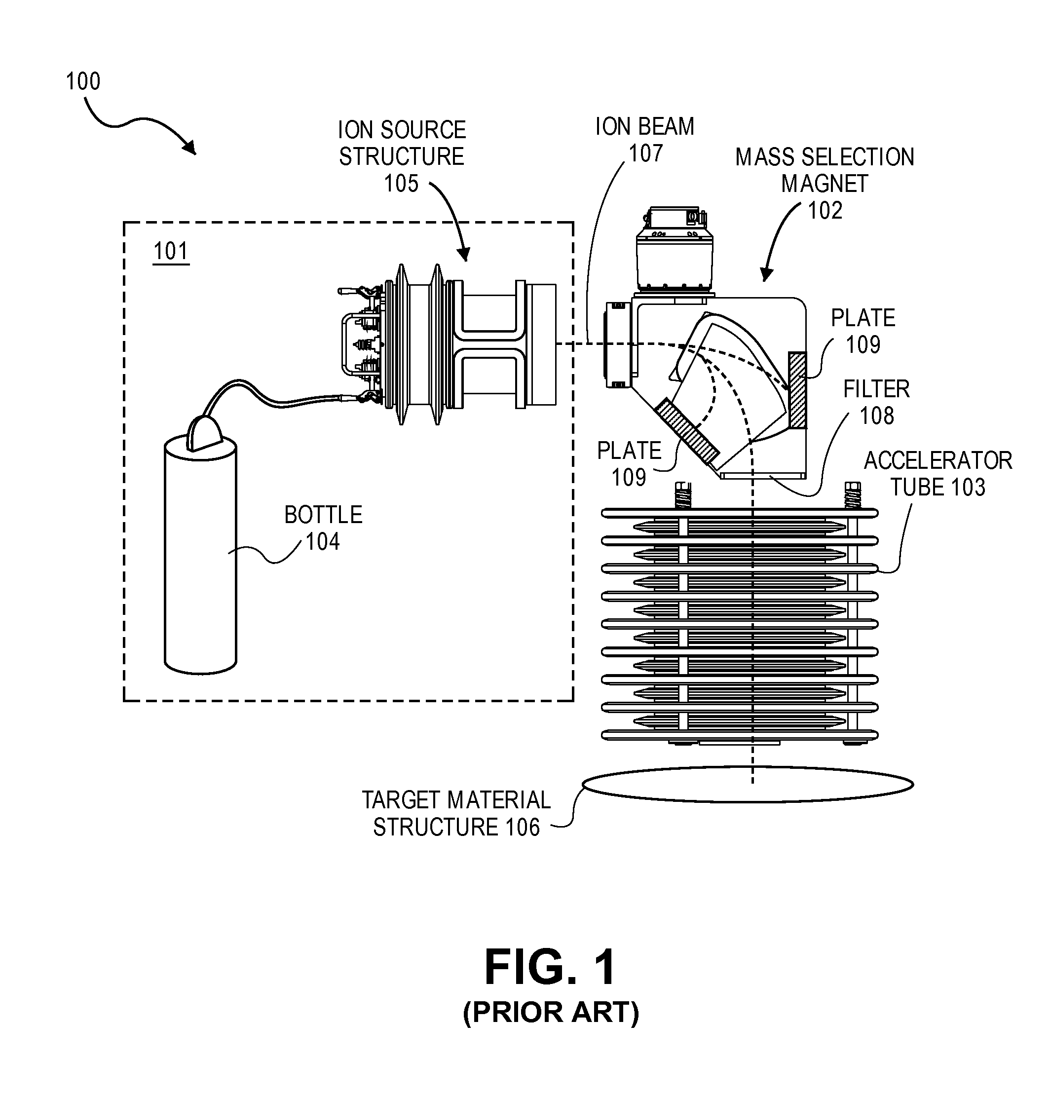 Hydrogen implantation with reduced radiation