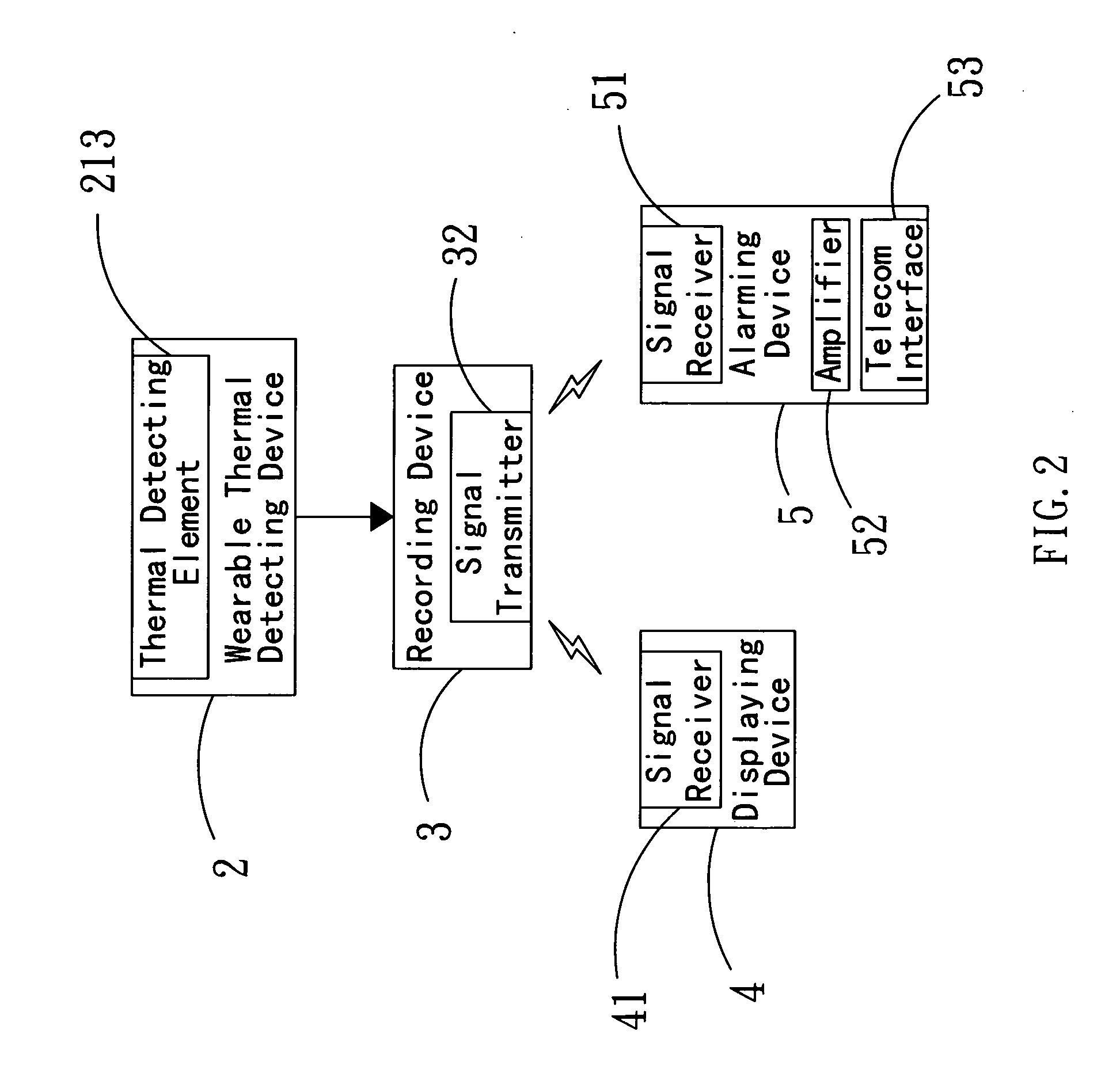 Portable body temperature continuous monitoring system