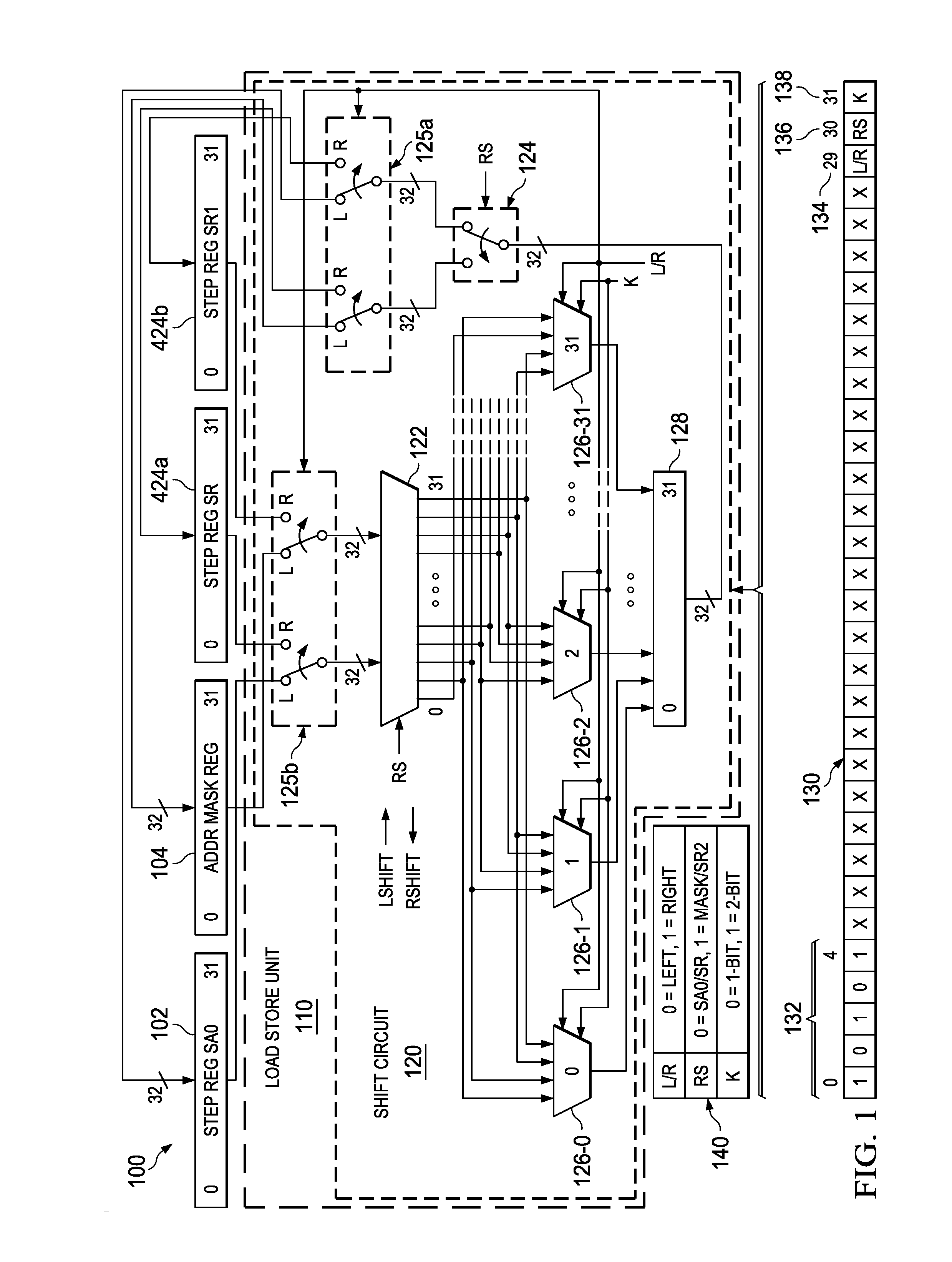 Load store circuit with dedicated single or dual bit shift circuit and opcodes for low power accelerator processor