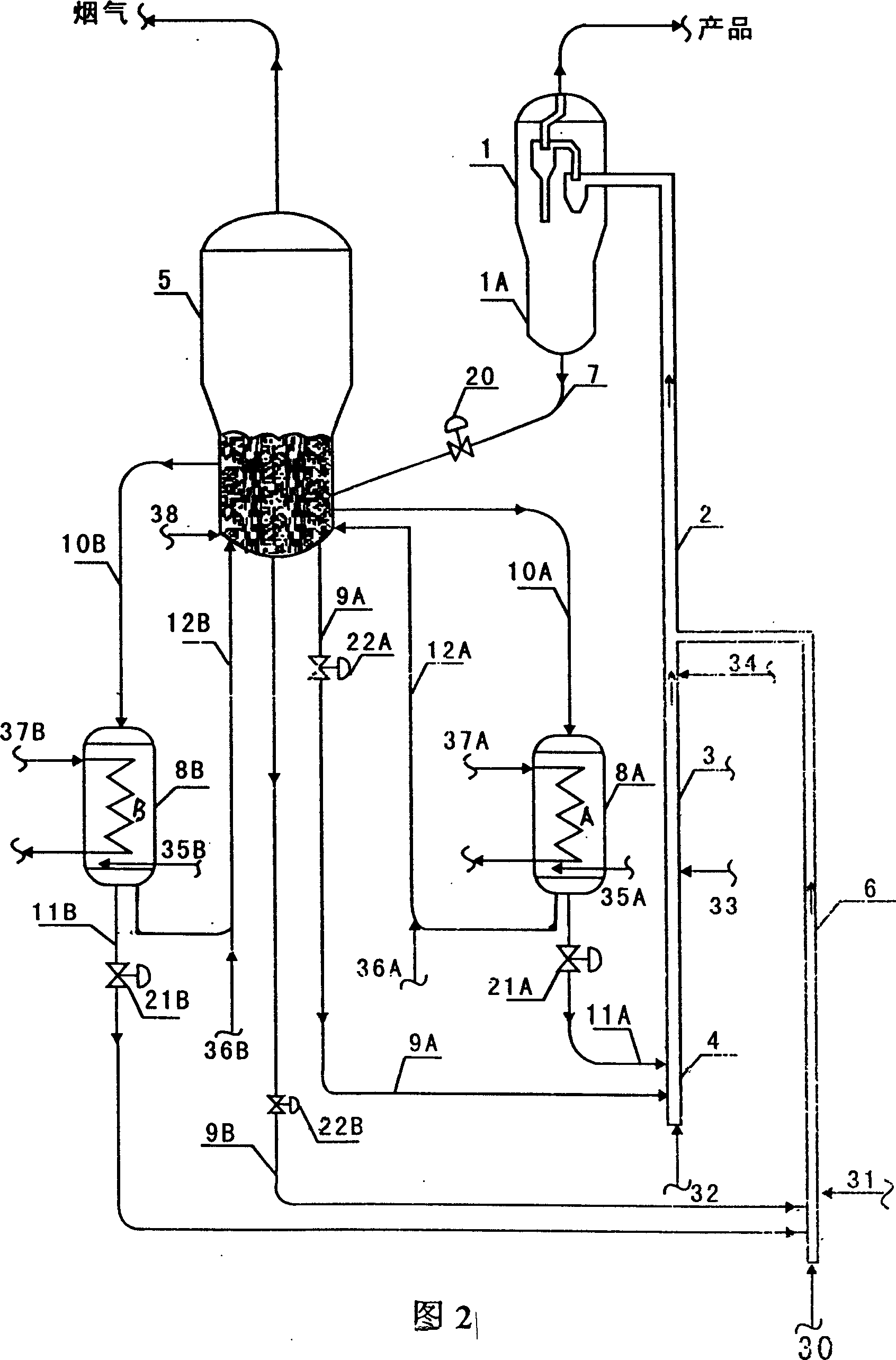 Method for catalytic conversion of heavy oil and device thereof