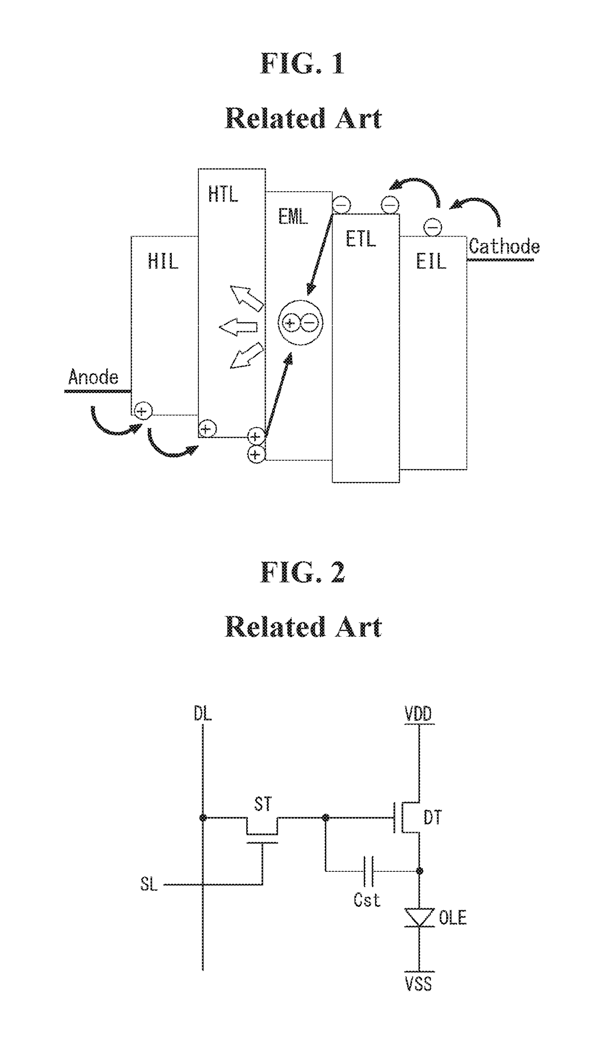 Ultra high density display having high aperture ratio