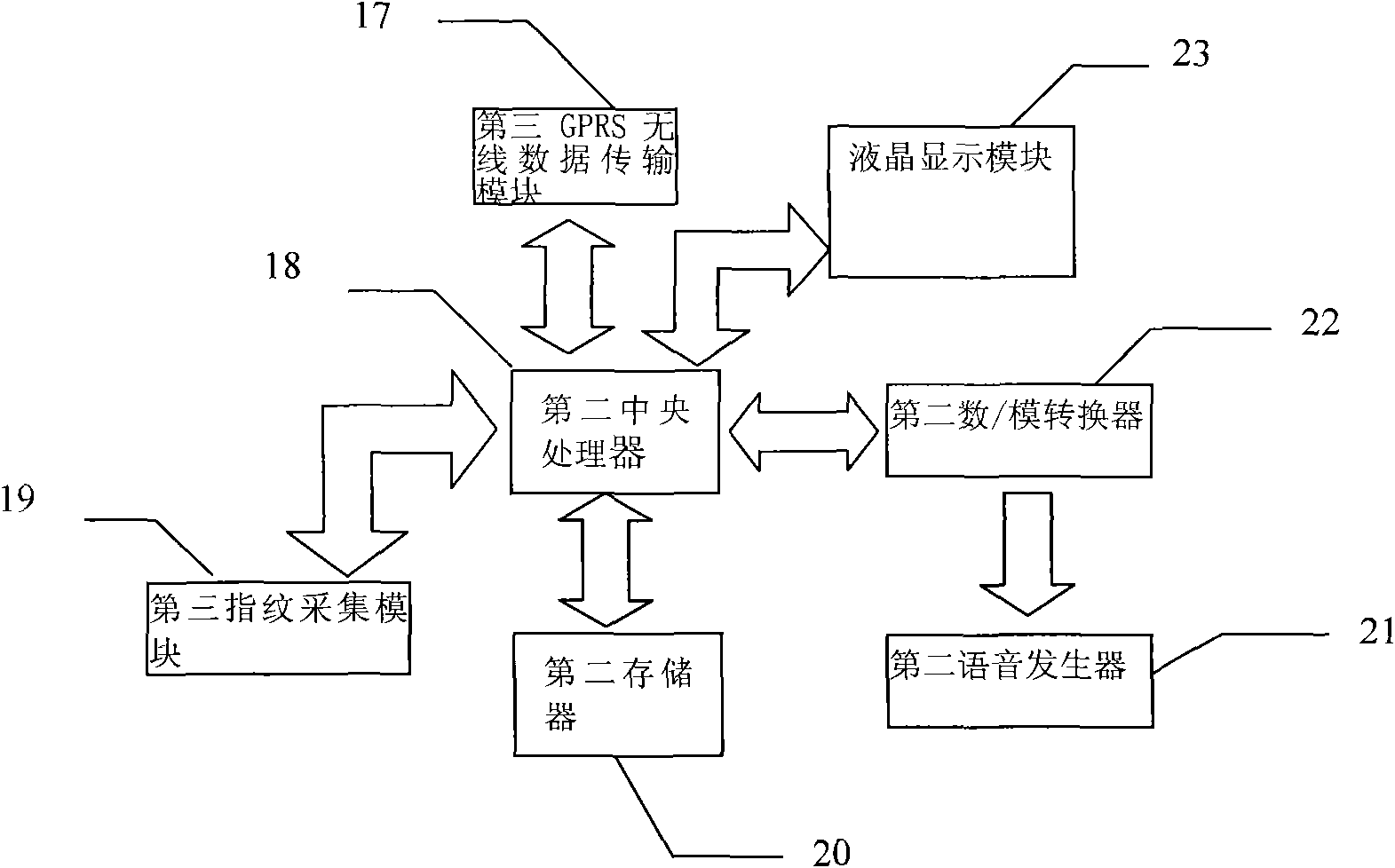 Intelligent train ticket device based on fingerprint identification and method