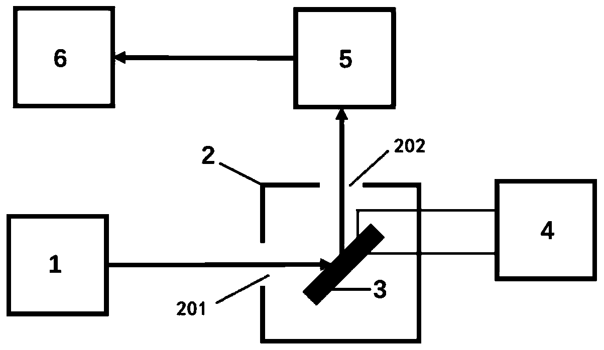 Spectrum detection device and method for ferroelectric crystal structure