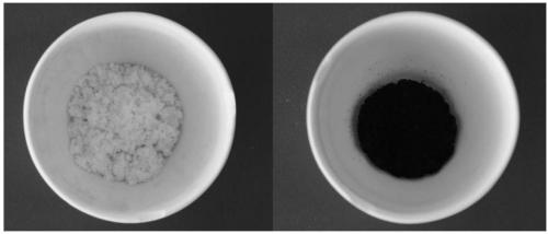 Carbon material preparation method