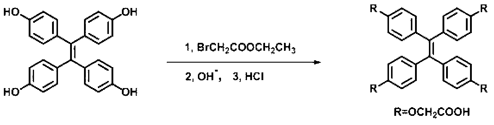 Preparation method and application of supermolecule composite nano particles