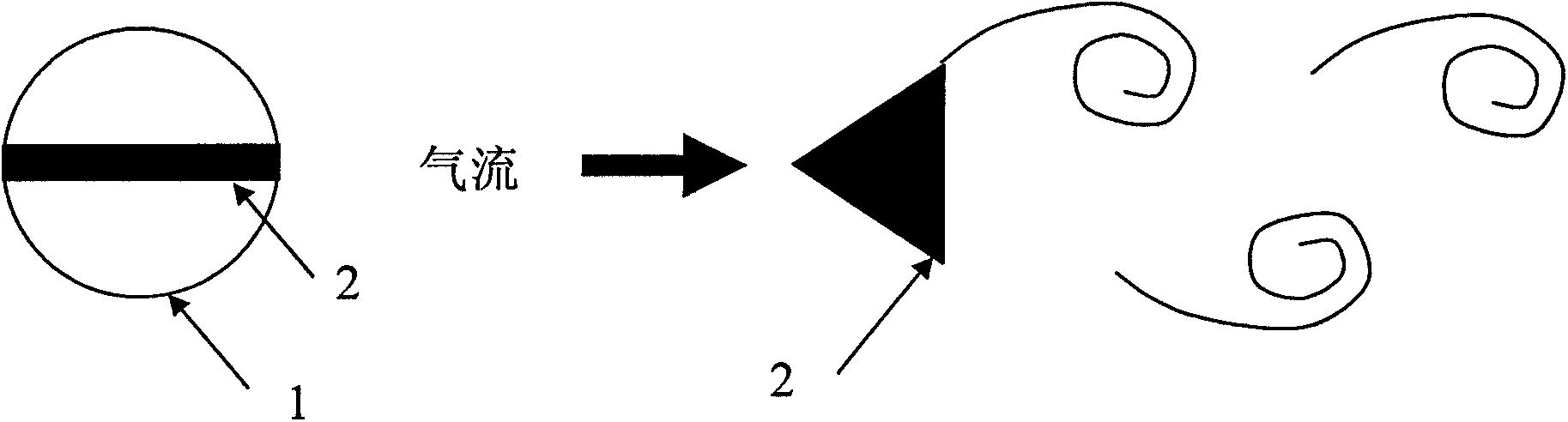 Ultrasound vortex flowmeter