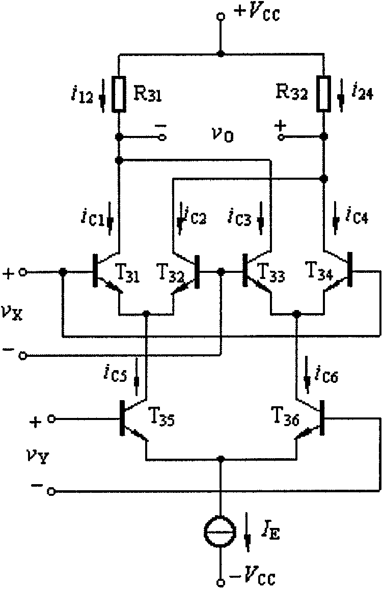 Ultrasound vortex flowmeter