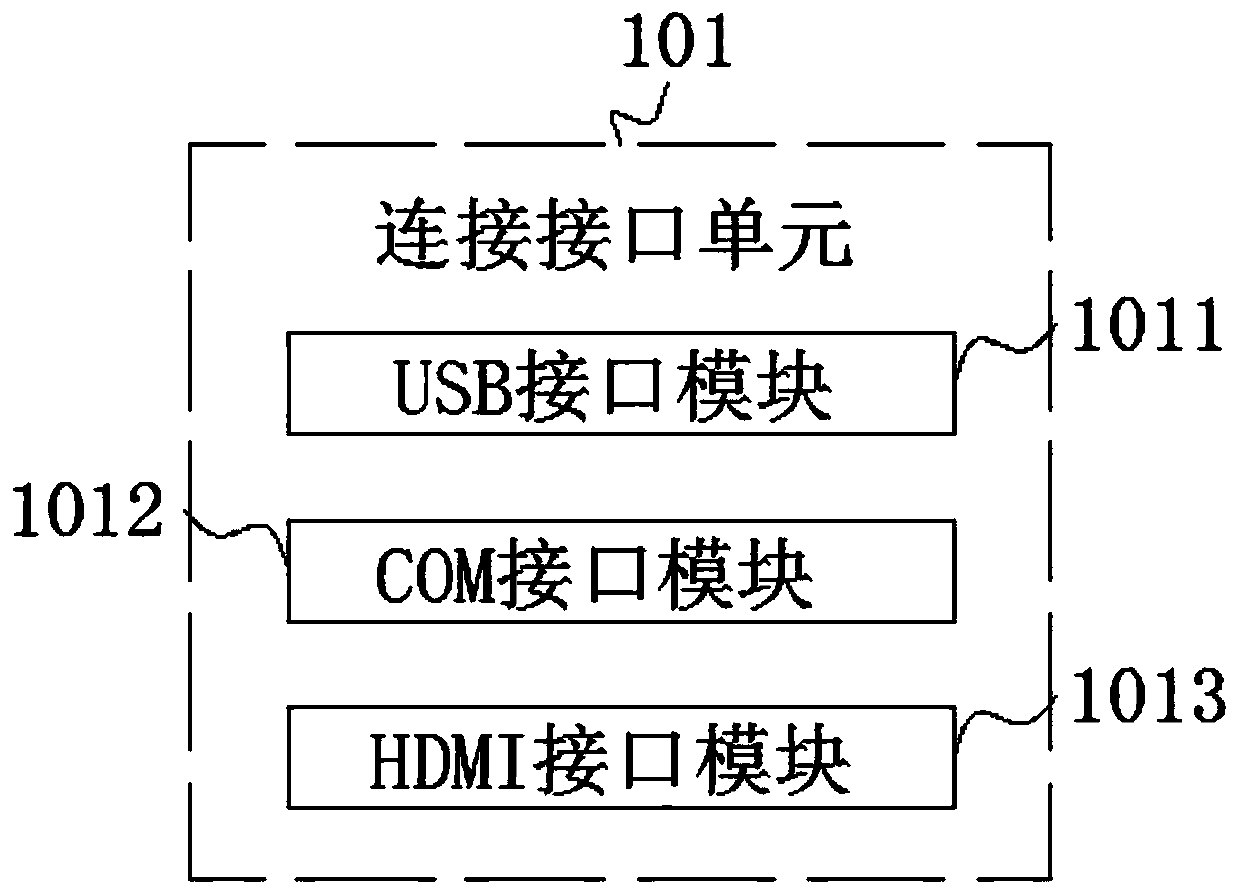 Playing system with mobile phone remote control function