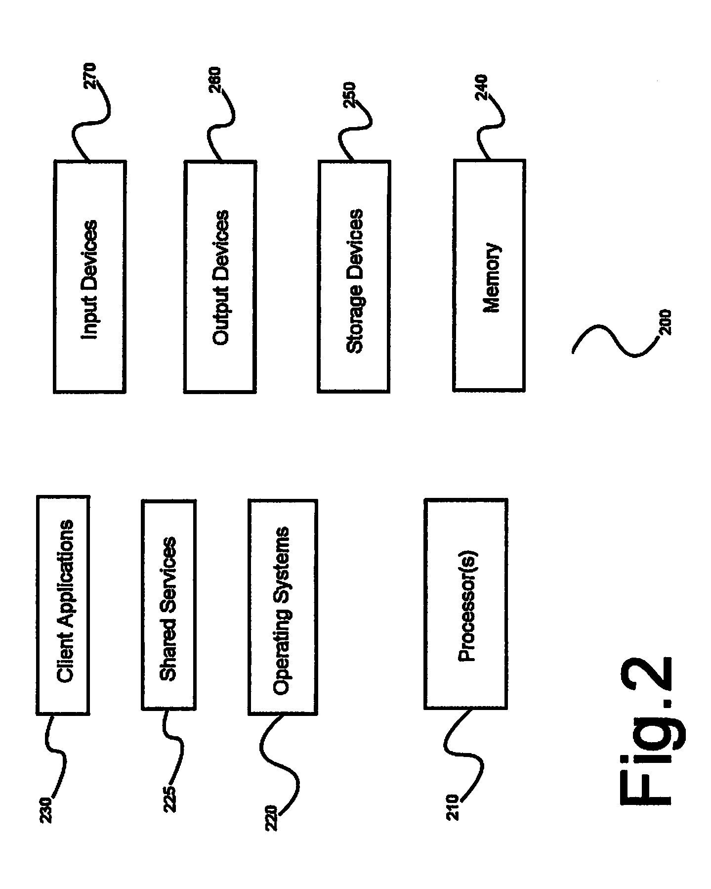 System and method for providing a callback cloud