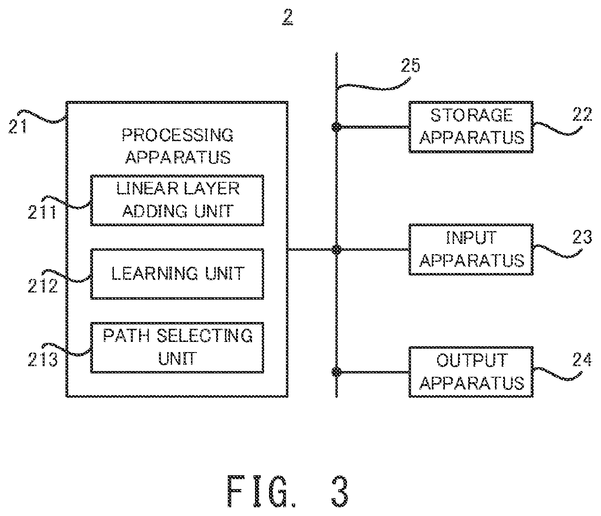 Parameter determination apparatus, signal transmission apparatus, parameter determination method, signal transmission method and program recording medium