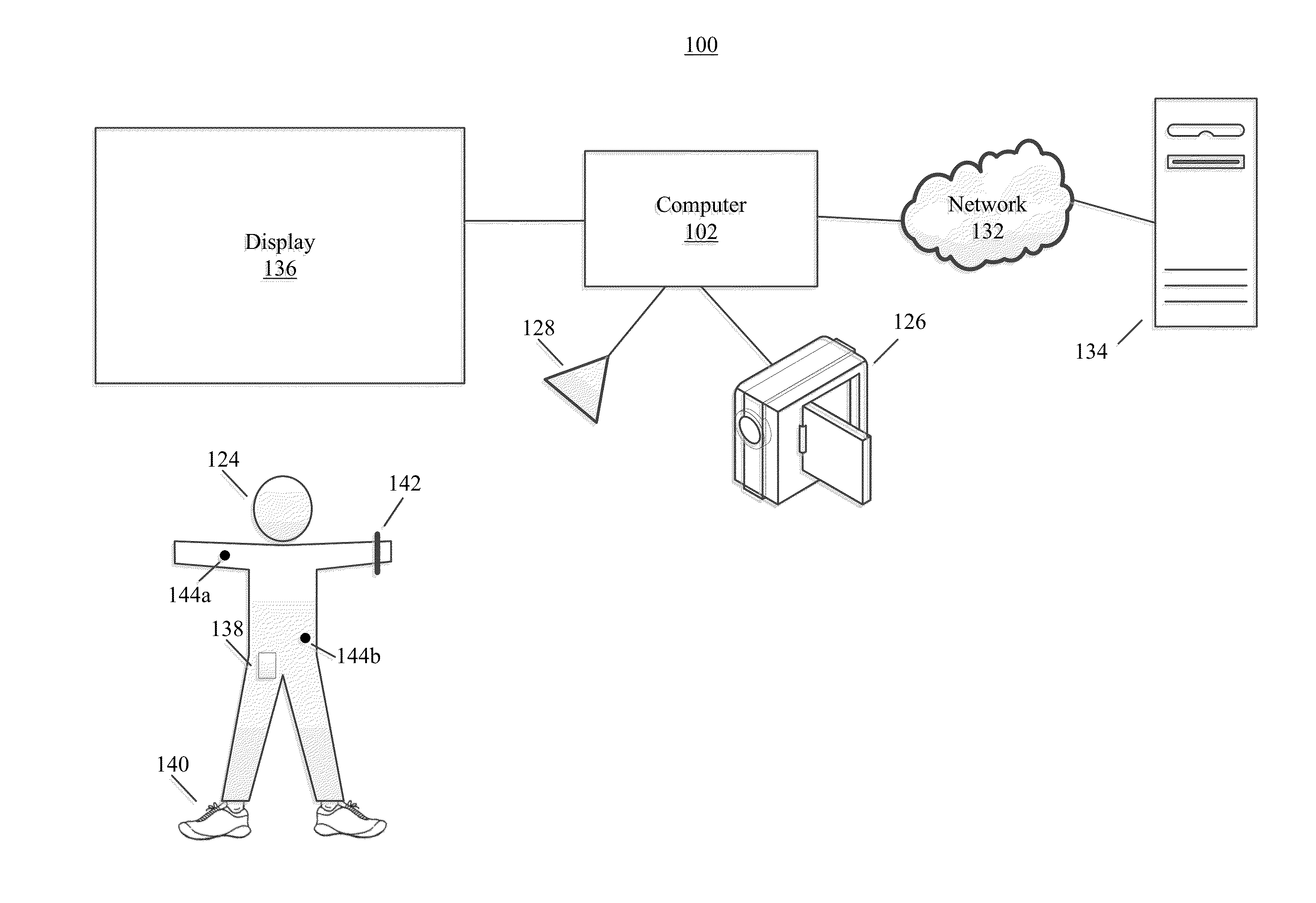 Activity and Inactivity Monitoring