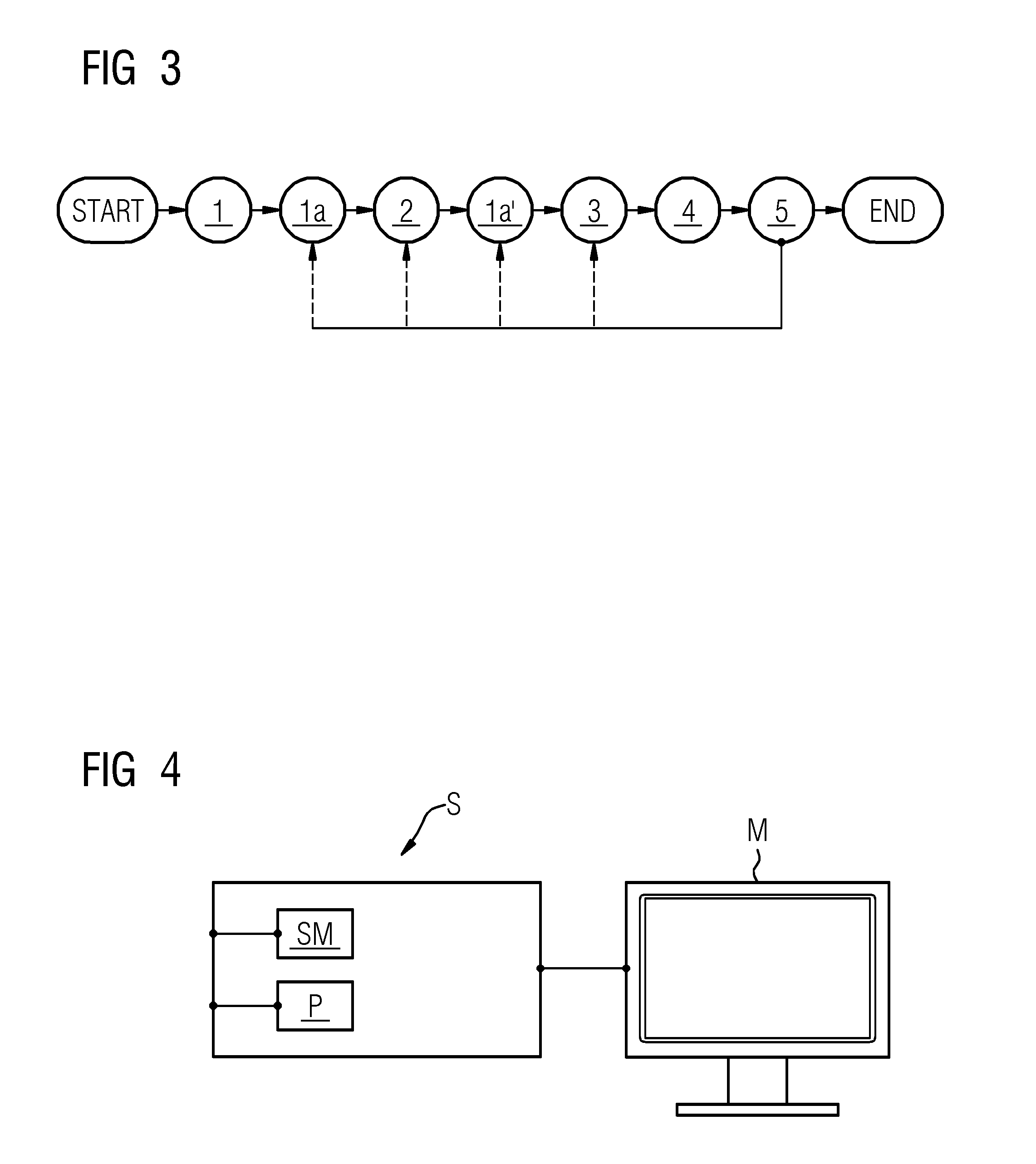 Bone Repositioning Based on an Automated Assignment