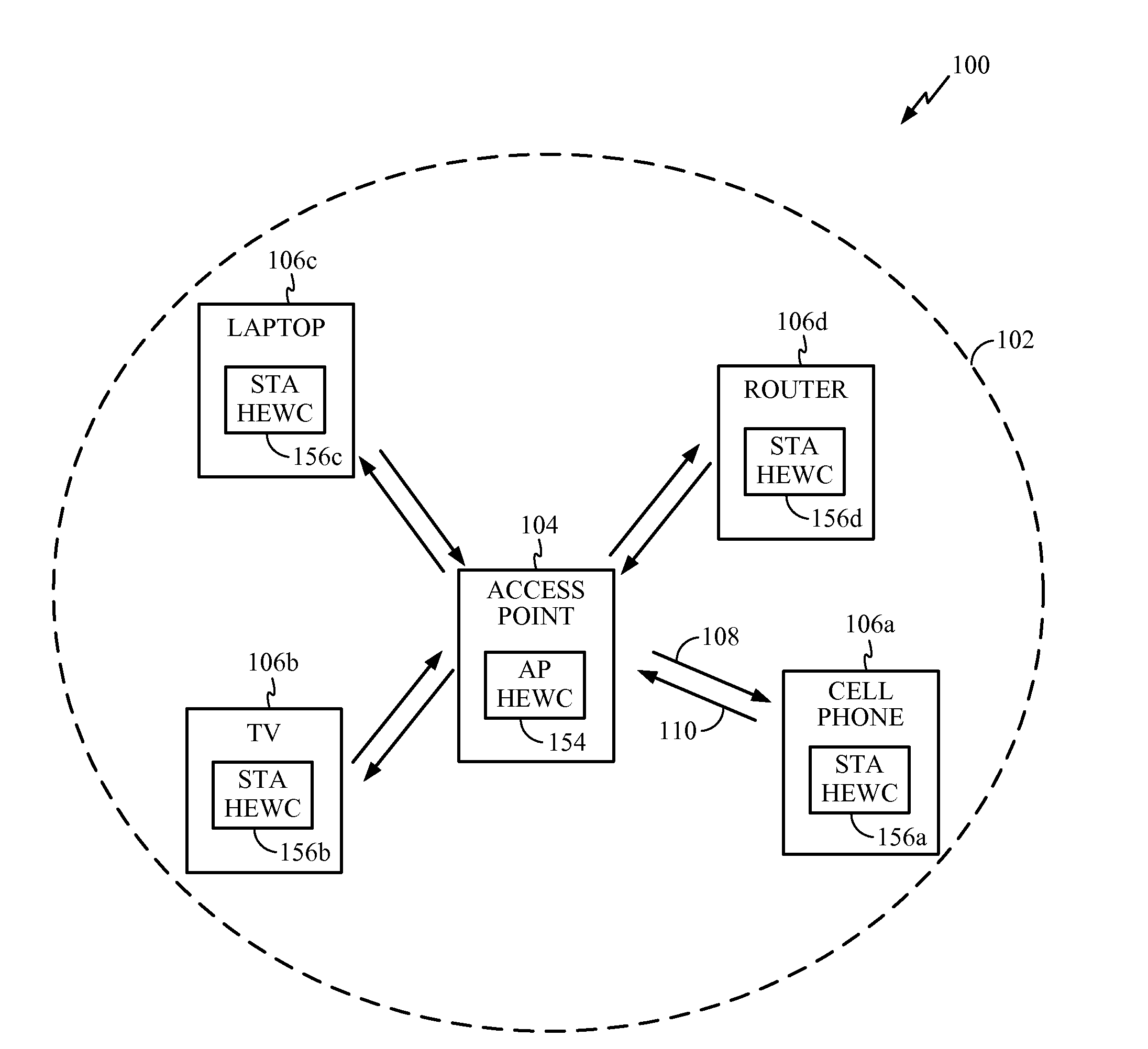 Staggered primary channels for WIFI