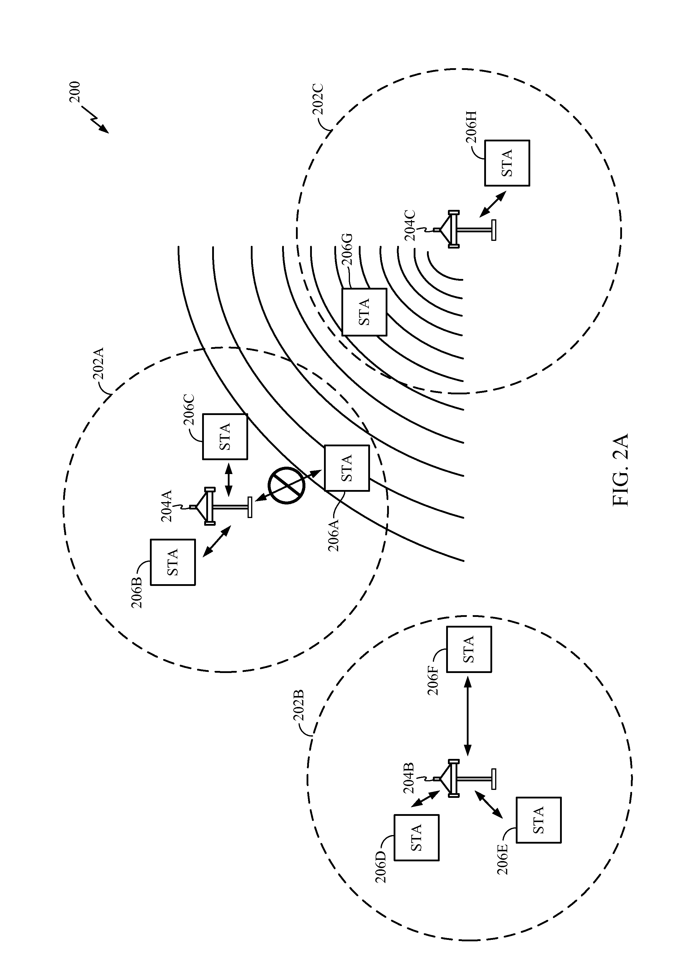 Staggered primary channels for WIFI