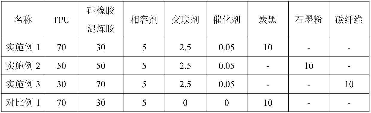 Conductive thermal plastic dynamic vulcanizing silicone rubber and preparation method thereof