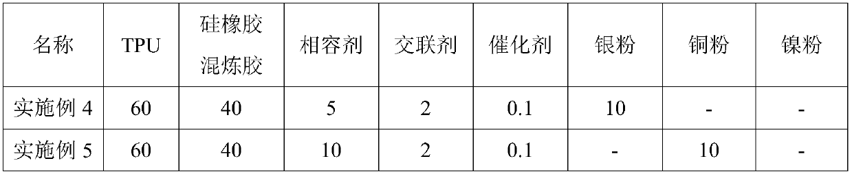 Conductive thermal plastic dynamic vulcanizing silicone rubber and preparation method thereof