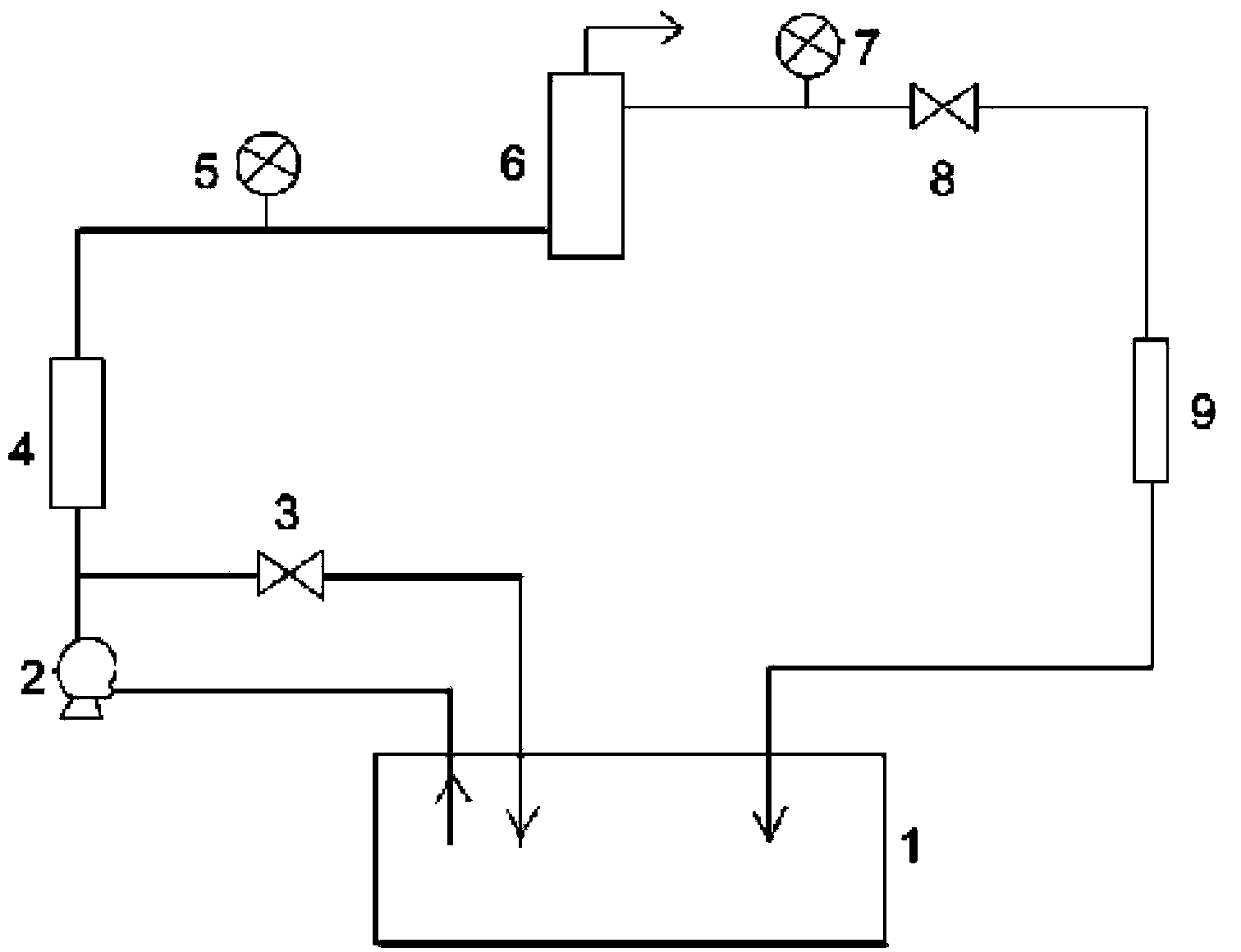 Method for preparing hollow fiber nanofiltration membrane by using thermally induced phase separation/interface cross linking synchronization method