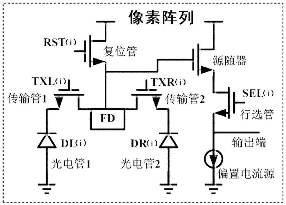 cmos image sensor