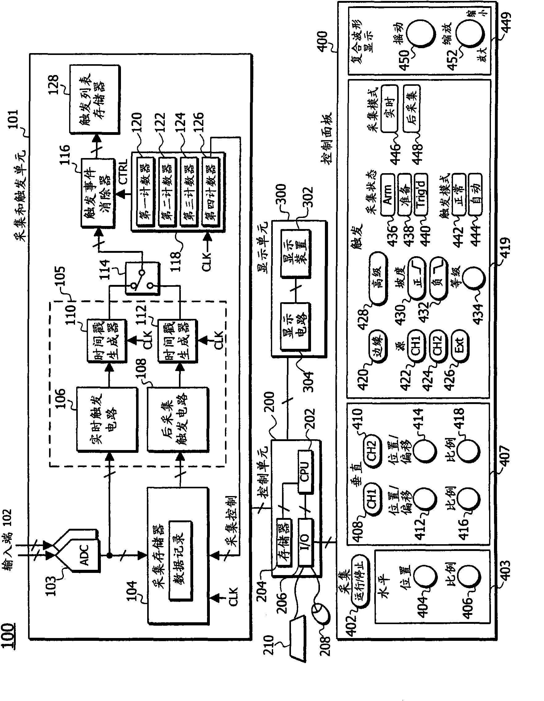 Apparatus and method for displaying a waveform at high rate with a large aquisition memory