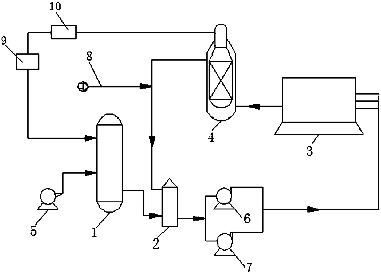 Recycling system for condensate after reforming of methane steam in coke oven gas