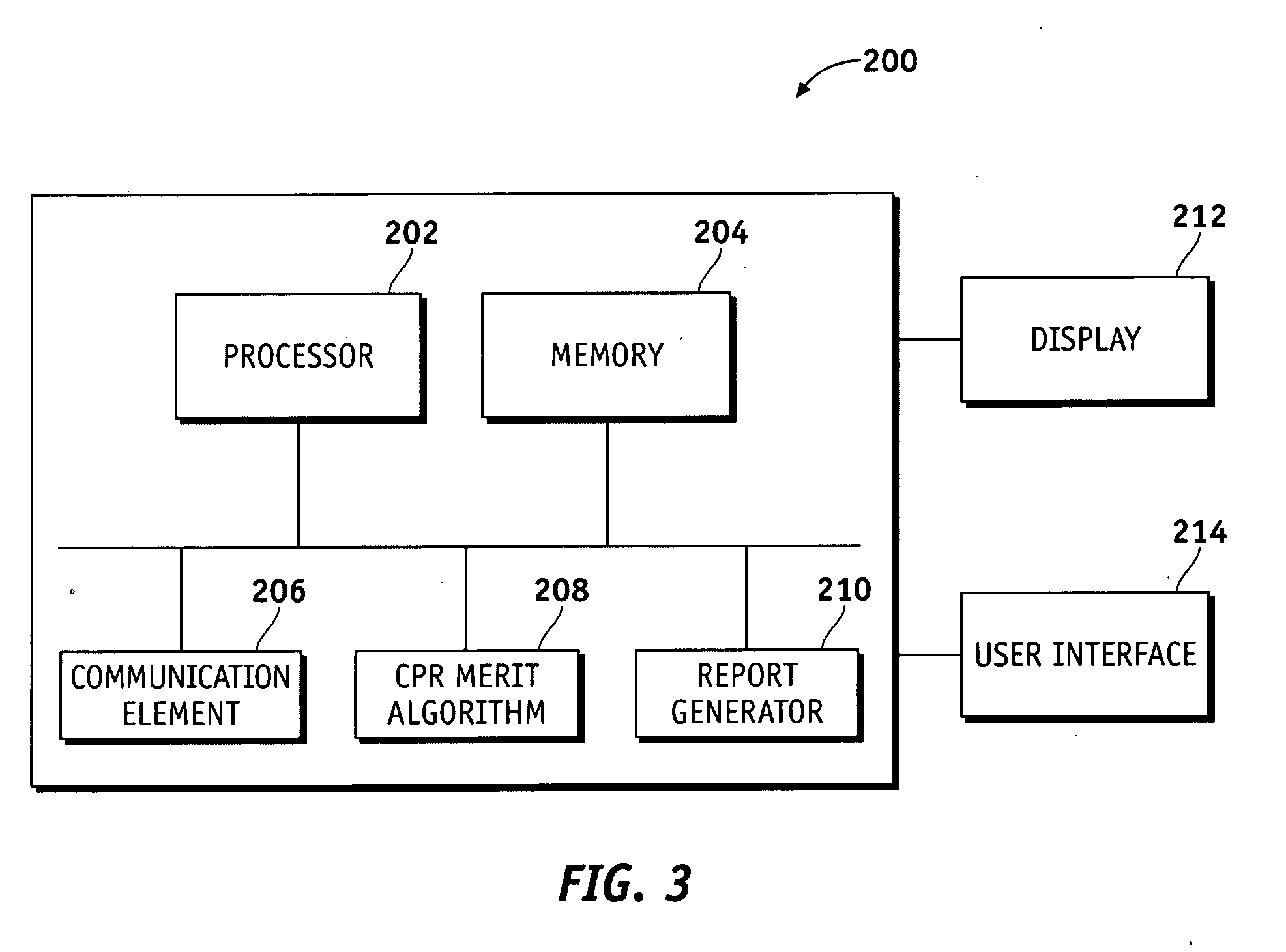 CPR time indicator for a defibrillator data management system