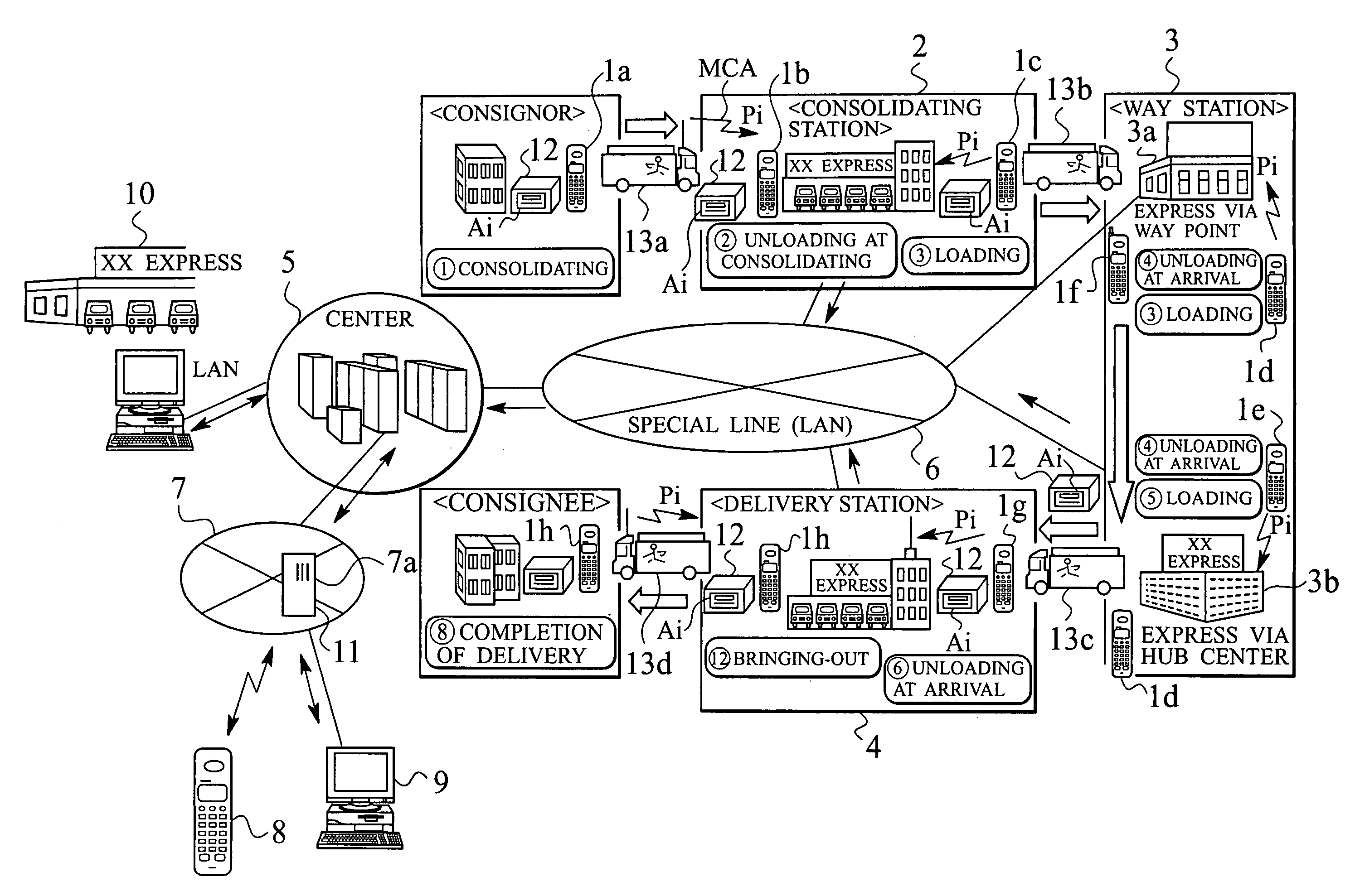 Freight tracking method and freight tracking system