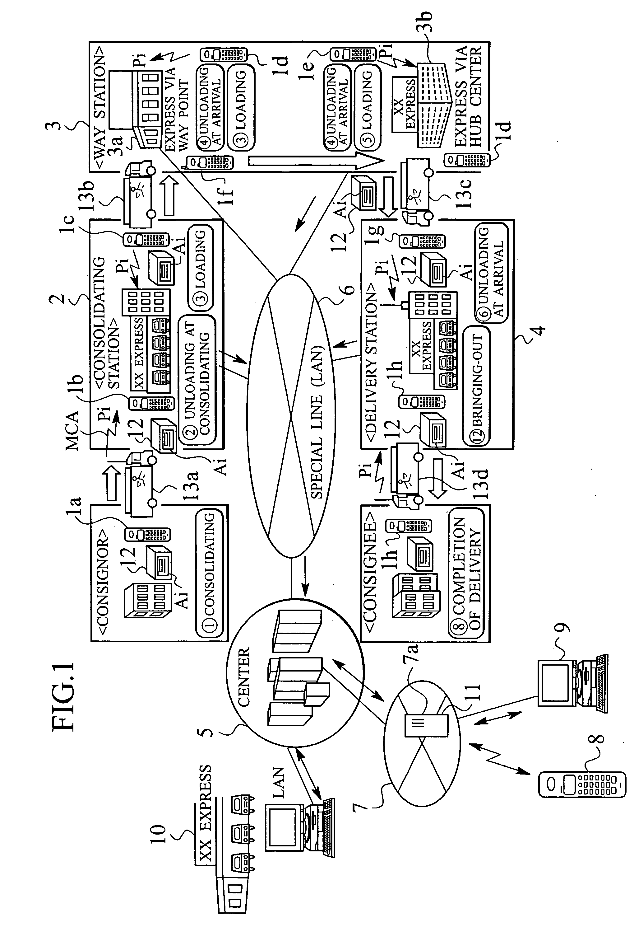 Freight tracking method and freight tracking system