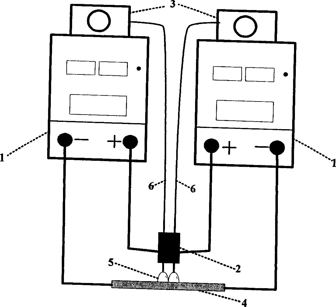 Welding control method of diplonema MAG and welding source