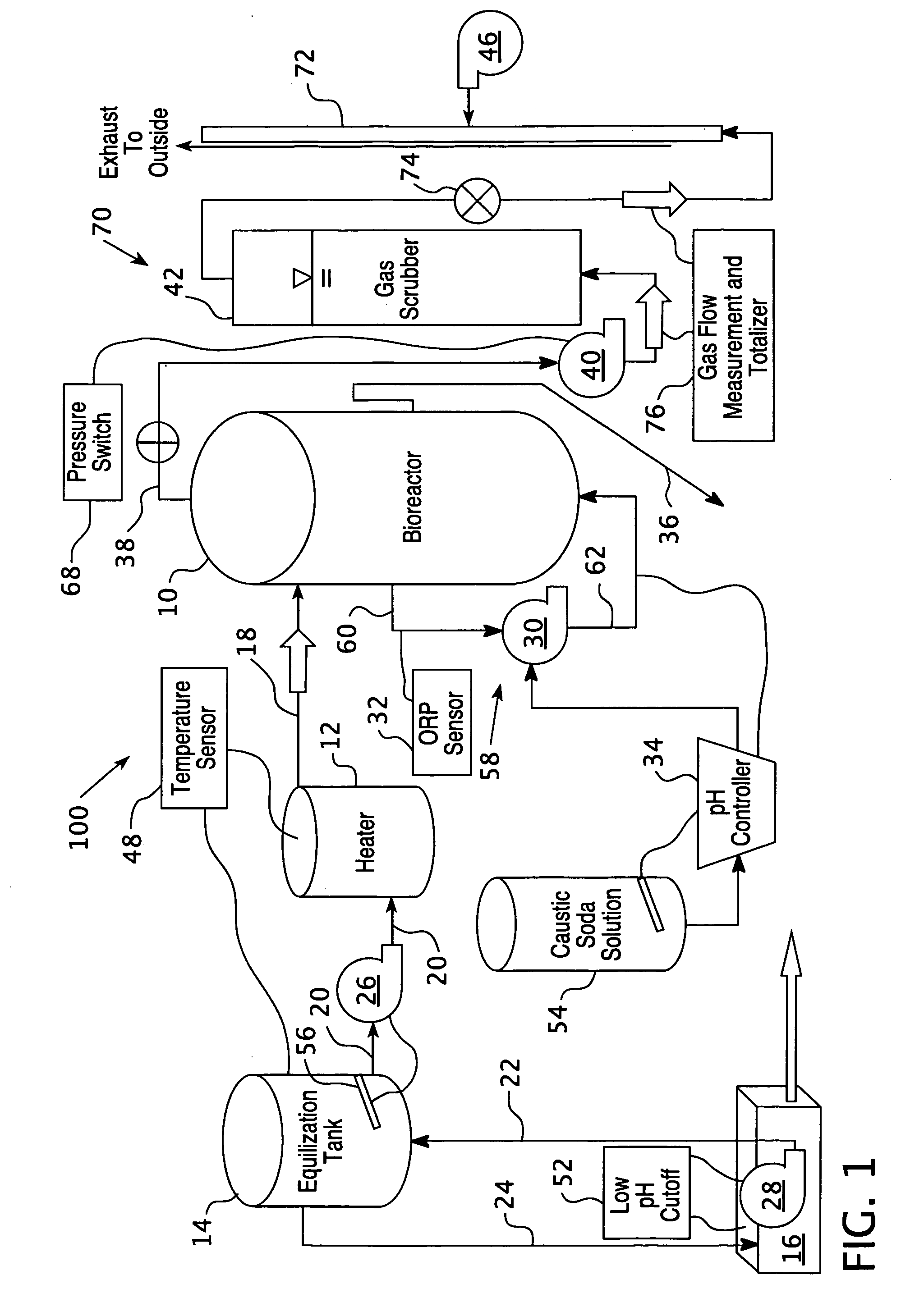 Production of hydrogen gas and isolation of hydrogen producing microorganisms using replenishing coated substrates