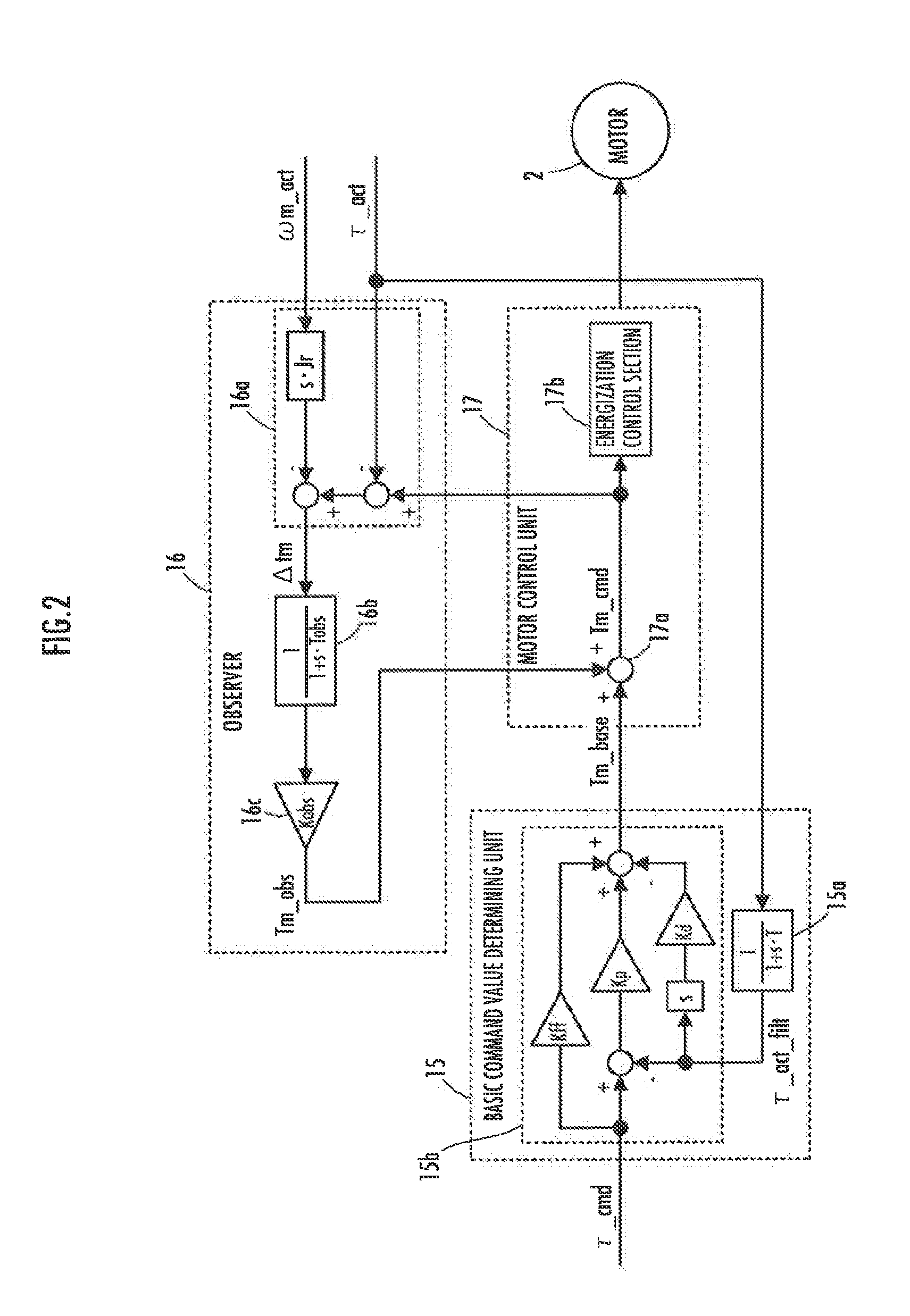 Control system for power unit