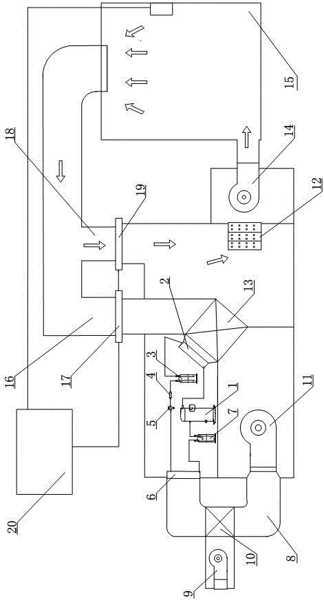 Totally enclosed double-effect heat recovery double-source ultra-high temperature heat pump dryer and its realization method