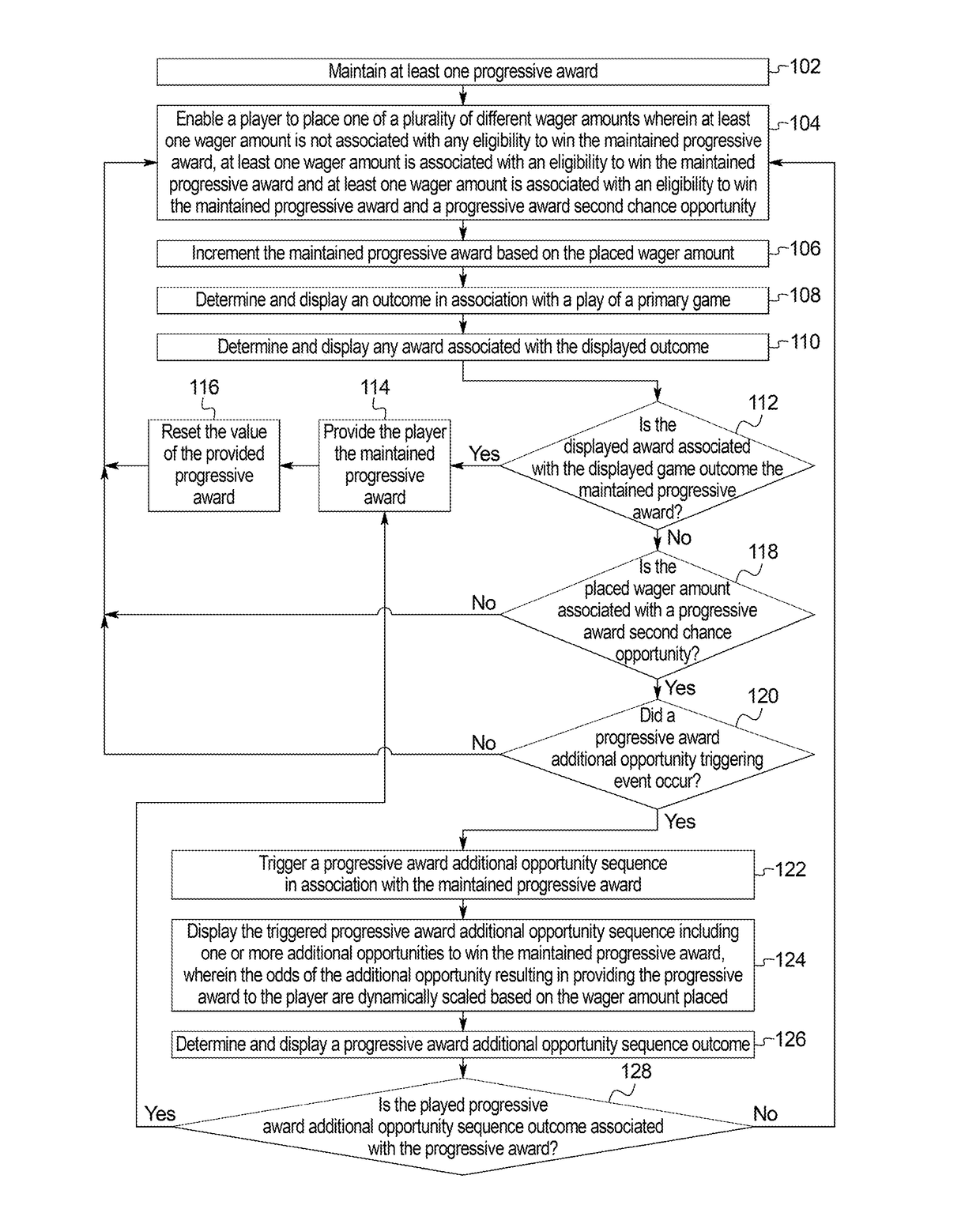 Gaming system and method for providing a plurality of chances of winning a progressive award with dynamically scalable progressive award odds