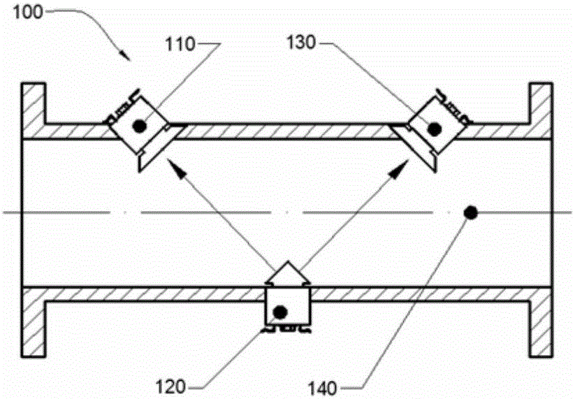 Time difference method ultrasonic flowmeter