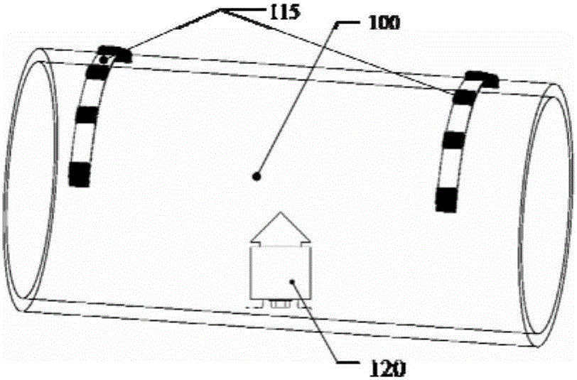 Time difference method ultrasonic flowmeter