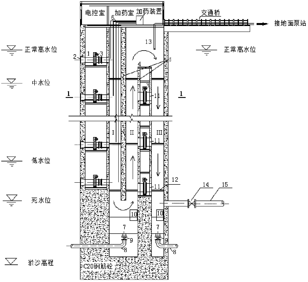 Pre-purified selective water intake structure