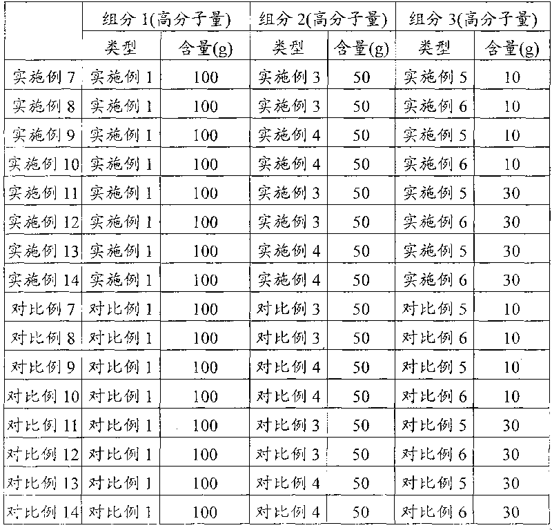 Adhesive composition for controlling light leakage and optical film coated with the same for display device