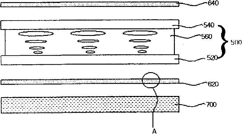 Adhesive composition for controlling light leakage and optical film coated with the same for display device