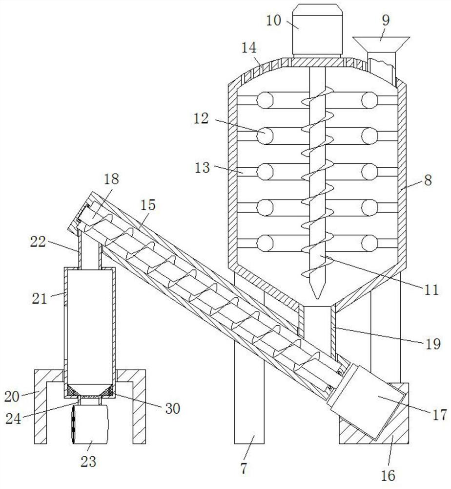 A magnetic ferrite core forming equipment feeding device