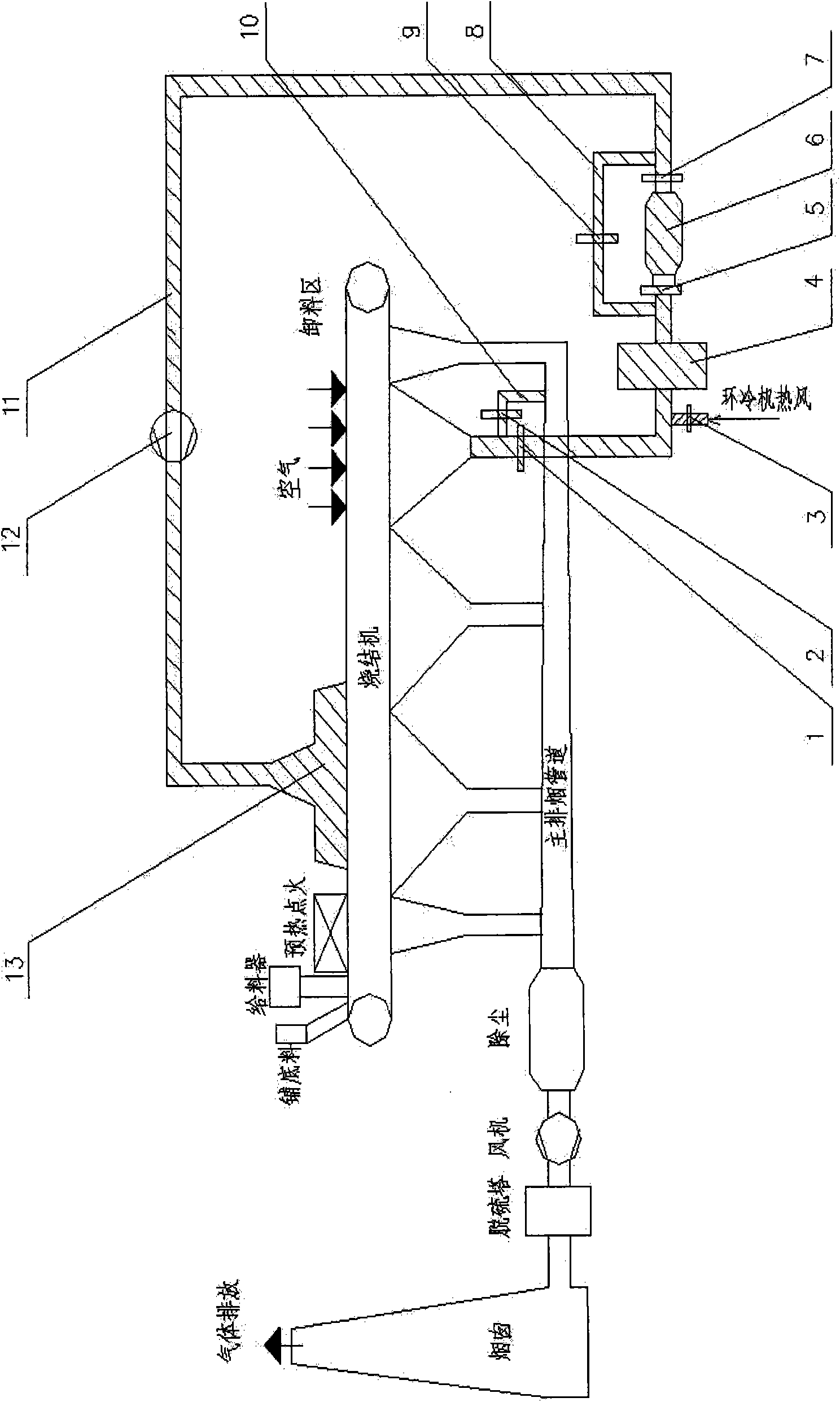 Negative energy consumption dioxin emission reducing system of sintering machine and method thereof