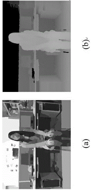 Kinect depth video spatio-temporal union restoration method