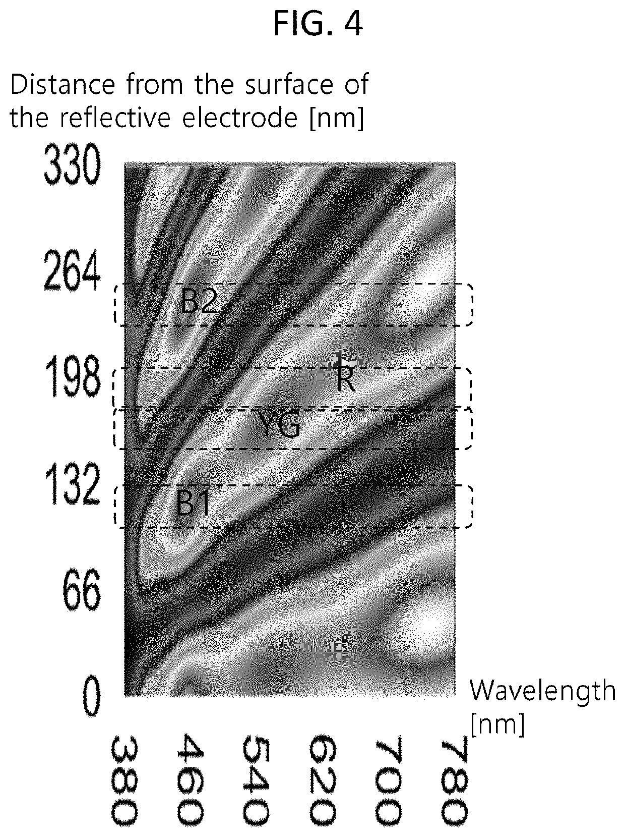 White organic light emitting device and organic light emitting display device using the same