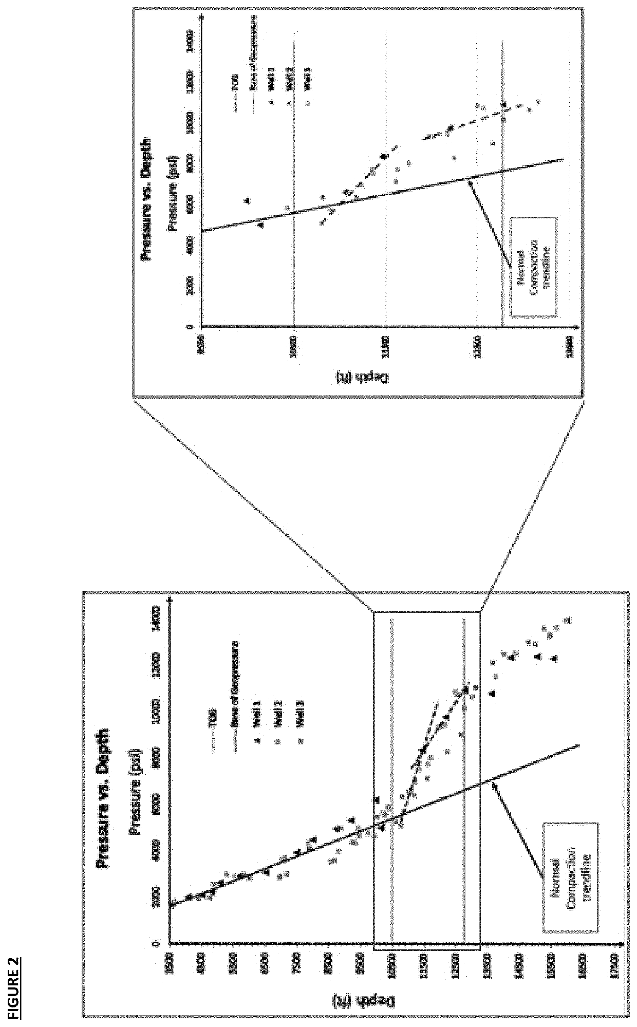 Method for determining pore pressure in oil and gas wells using basin thermal characteristics