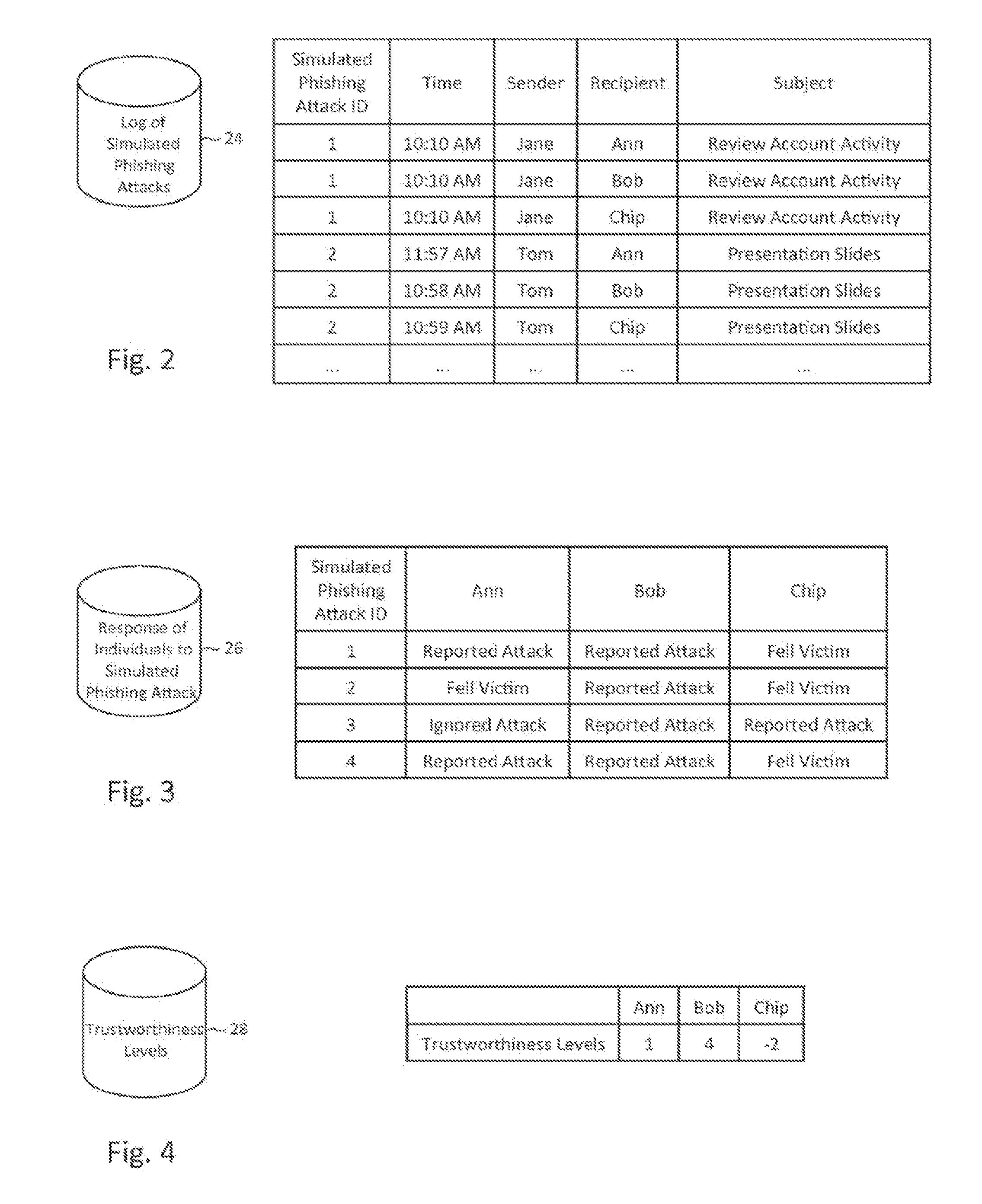 Collaborative phishing attack detection