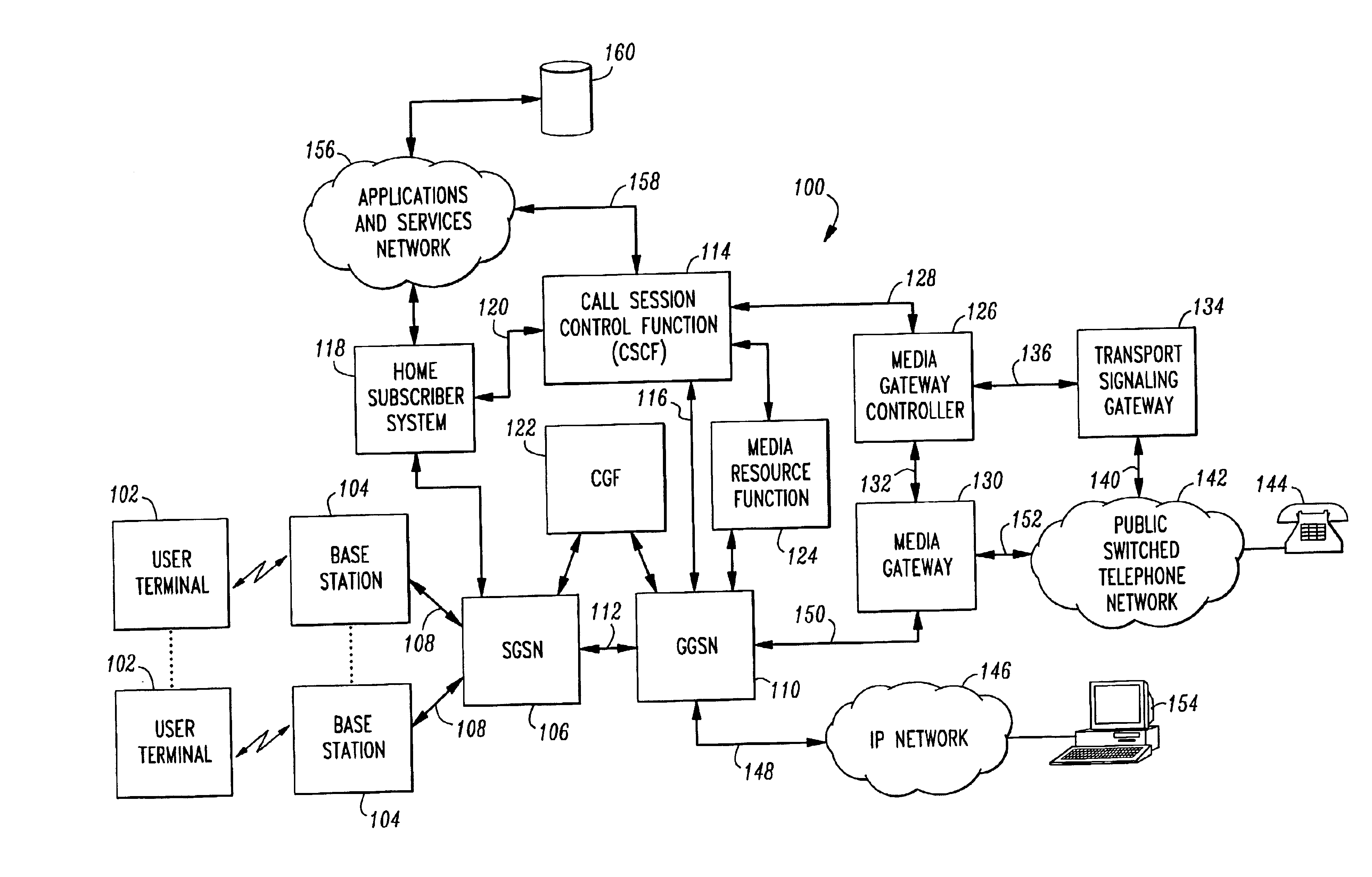 Mixing video signals for an audio and video multimedia conference call