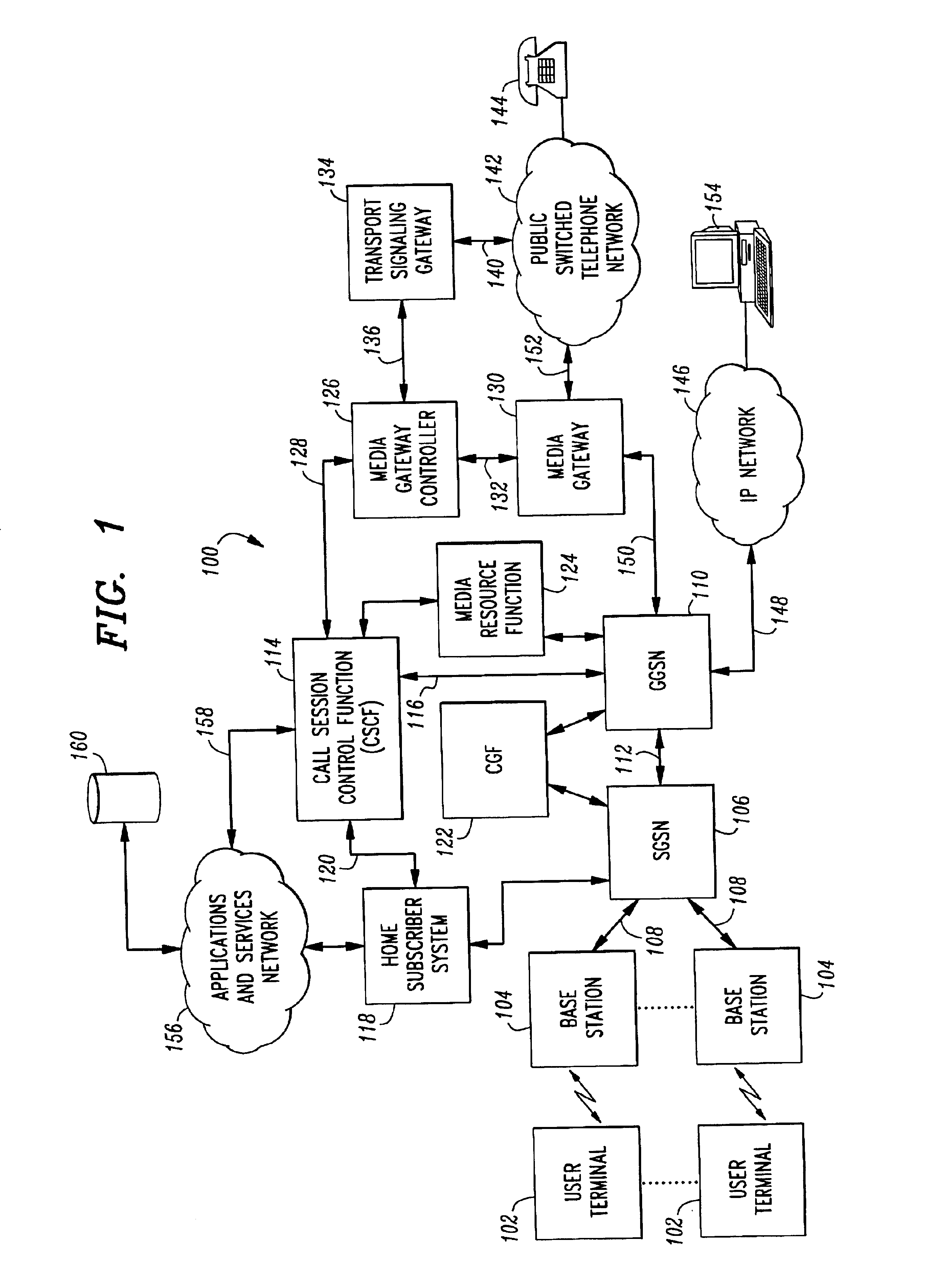 Mixing video signals for an audio and video multimedia conference call